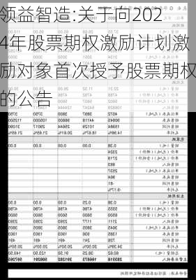 清源股份:2024年限制性股票激励计划实施考核管理办法-第1张图片-领航者区块链资讯站