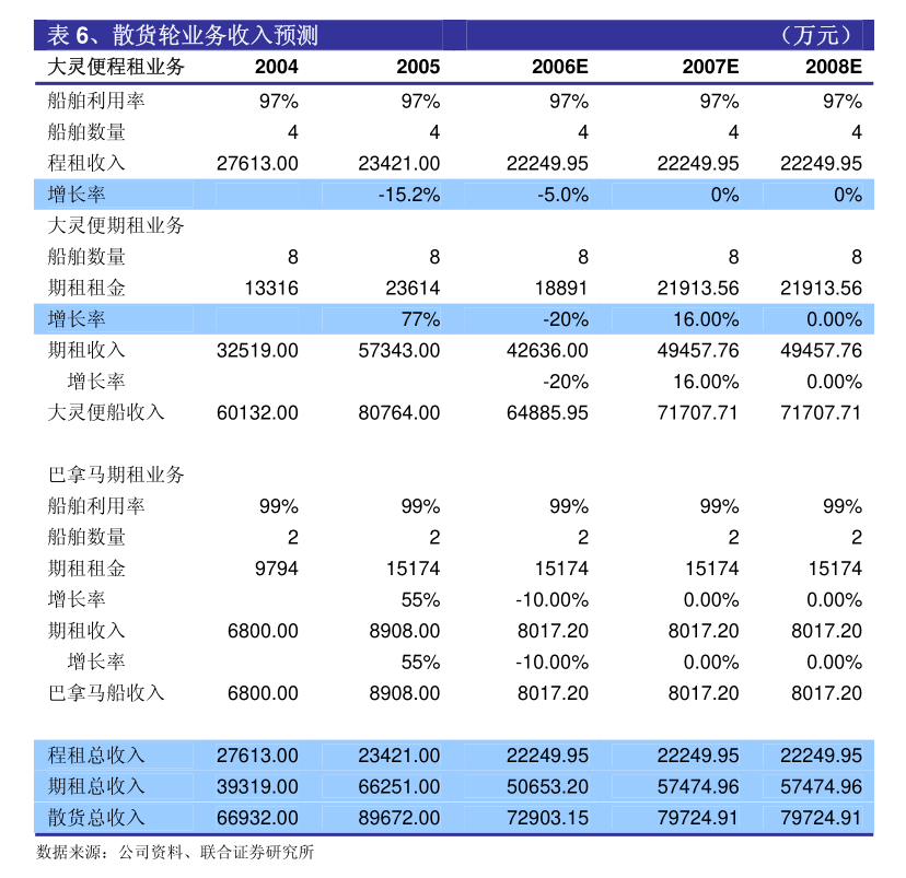 清源股份:2024年限制性股票激励计划实施考核管理办法-第2张图片-领航者区块链资讯站