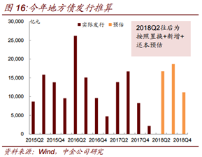 原糖：供给压力减弱，国内或增产 1050 万吨以上-第1张图片-领航者区块链资讯站