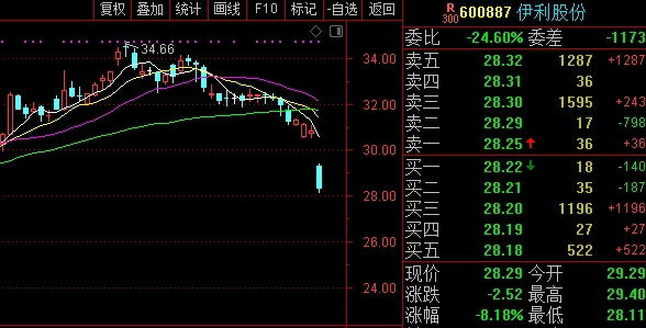 通合科技:通合科技2024年限制性股票激励计划（草案）-第2张图片-领航者区块链资讯站