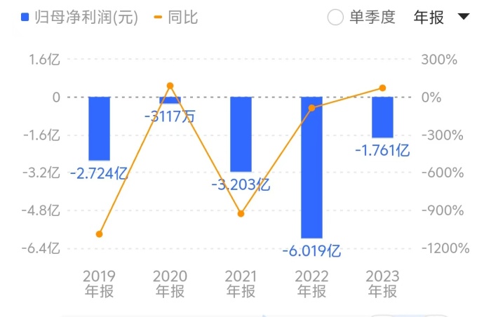 青岛双星:青岛双星股份有限公司拟发行股份及支付现金购买资产涉及的青岛星微国际投资有限公司股东全部权益价值项目资产评估报告-第2张图片-领航者区块链资讯站