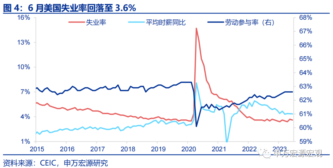 贝莱德智库：预计日本央行将在接下来数月内重新加息-第1张图片-领航者区块链资讯站