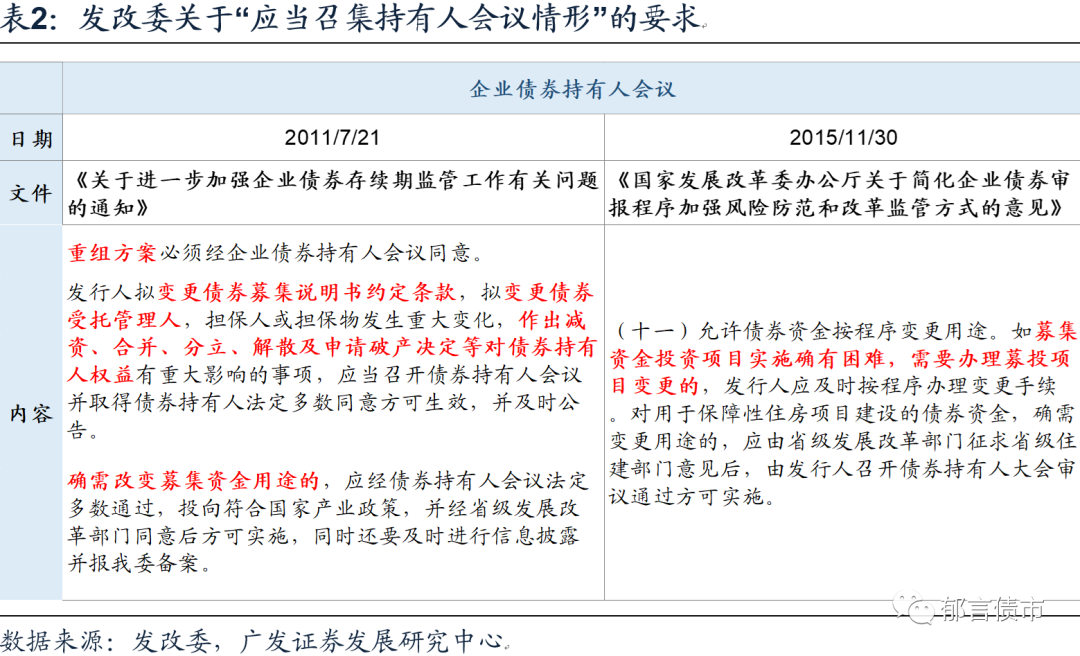 岭南股份:岭南转债2024年第三次债券持有人会议决议公告-第2张图片-领航者区块链资讯站