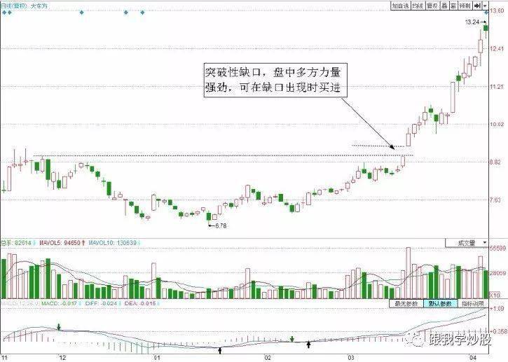 凌云光 （688400）：9月25日股价出现向上跳空缺口-第2张图片-领航者区块链资讯站