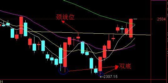 太原重工 （600169）：9月25日股价出现向上跳空缺口-第2张图片-领航者区块链资讯站