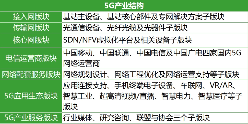 如何办理期货公司账户？这种账户类型有哪些使用限制？-第1张图片-领航者区块链资讯站