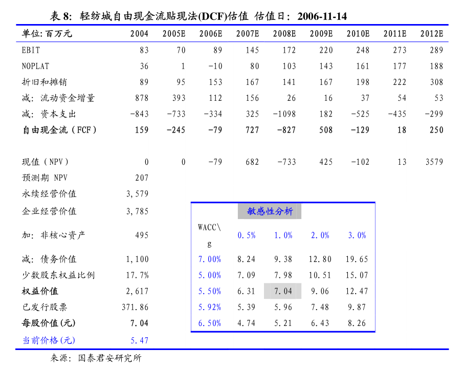 大富科技:简式权益变动报告书（中国信达资产管理股份有限公司）-第2张图片-领航者区块链资讯站