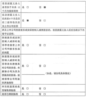 北斗星通:简式权益报告书-第1张图片-领航者区块链资讯站