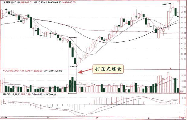 Flotek工业盘中异动 下午盘大幅跳水5.14%报4.98美元-第2张图片-领航者区块链资讯站