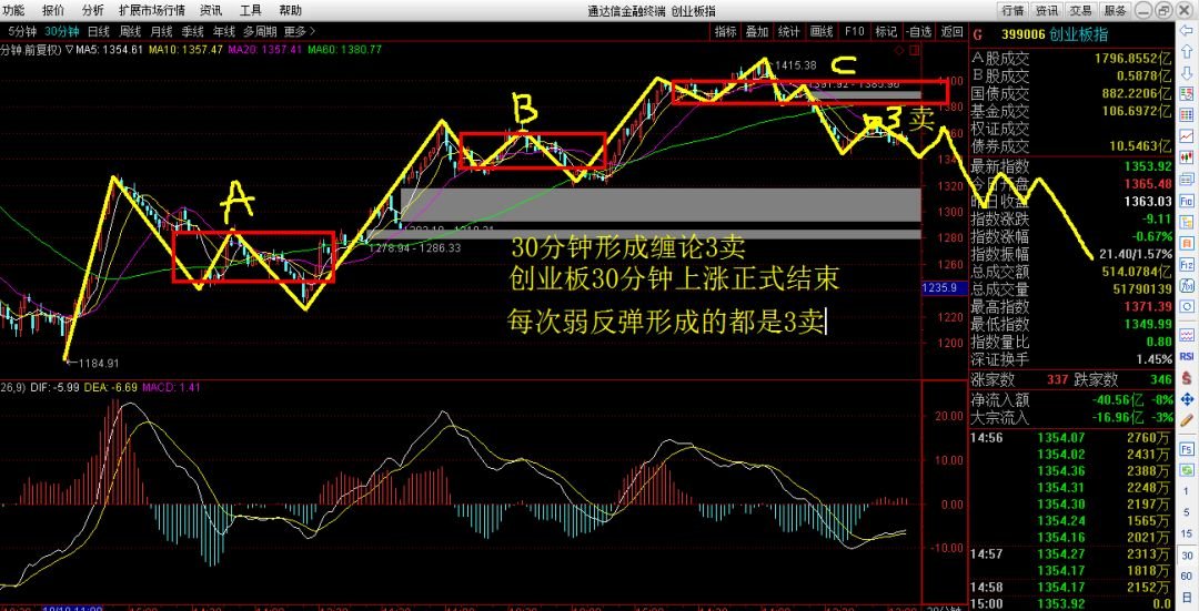 新铝时代:中信证券股份有限公司关于公司首次公开发行股票并在创业板上市的发行保荐书-第1张图片-领航者区块链资讯站