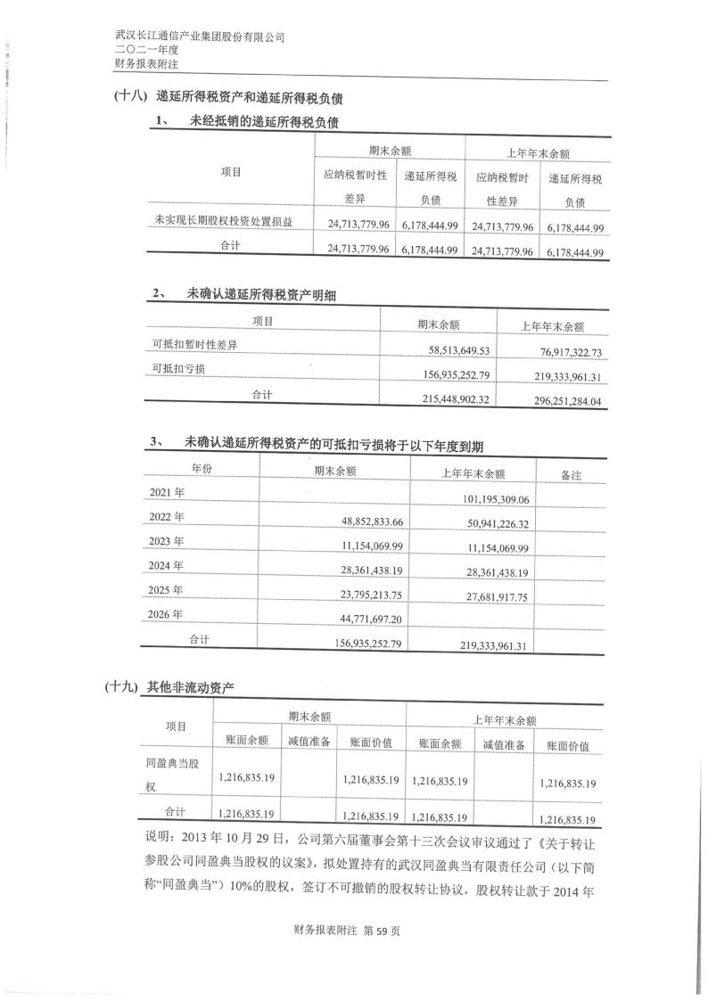 广联达:广联达金融业务相关公司模拟合并审计报告-第1张图片-领航者区块链资讯站