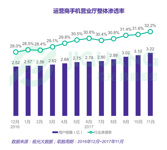 实探券商营业部｜咨询量明显增长-第2张图片-领航者区块链资讯站