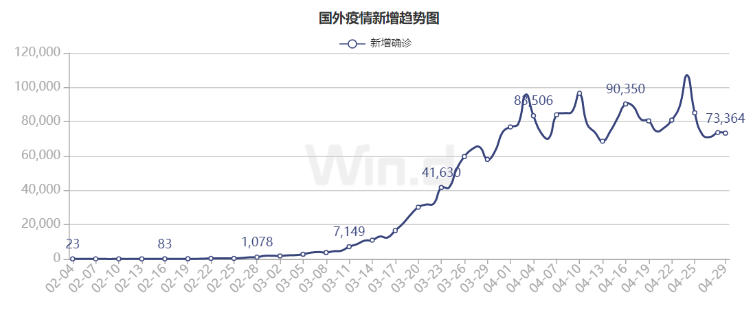 麦格理覆盖多家比特币矿商 乐观预期助燃股价飙涨-第2张图片-领航者区块链资讯站