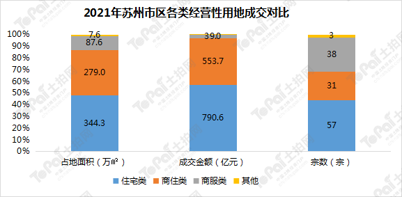 如何进行白糖的分析？这种分析方法对交易决策有何帮助？-第1张图片-领航者区块链资讯站