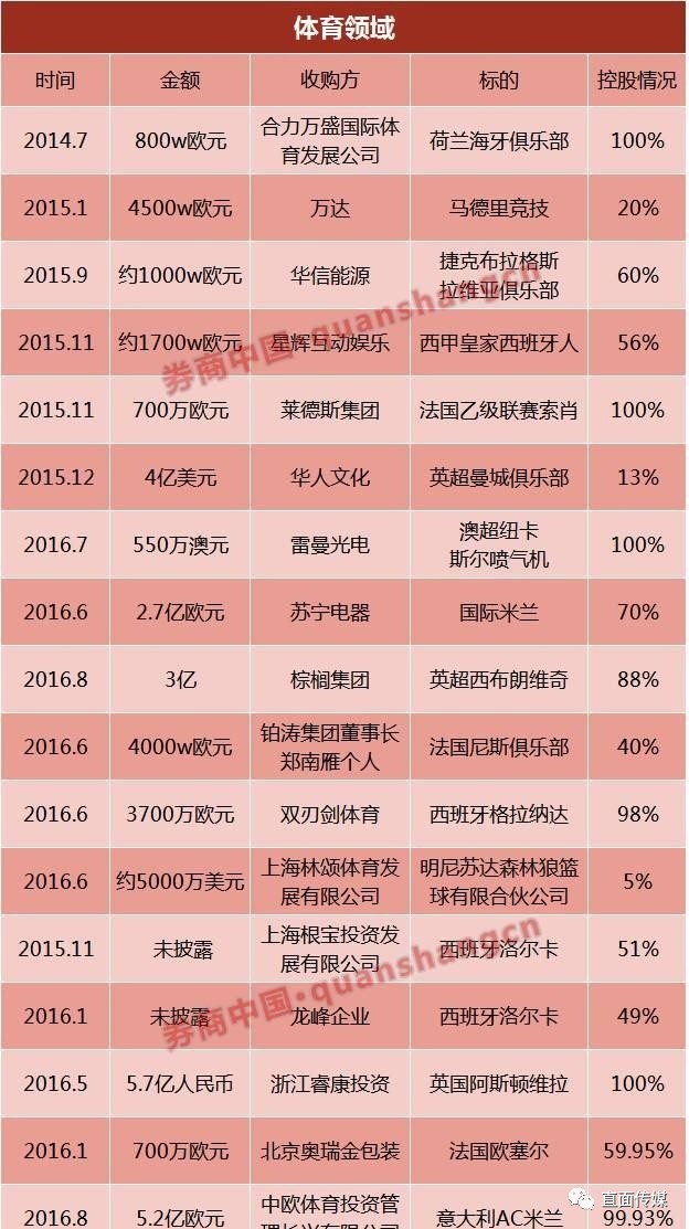 毕尔巴鄂银行提高股息至创纪录水平 力争投资者支持收购萨瓦德尔银行计划-第1张图片-领航者区块链资讯站