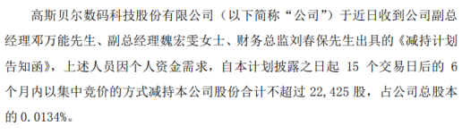 高斯贝尔:关于持股5%以上股东部分股份被司法强制执行暨被动减持的提示性公告-第2张图片-领航者区块链资讯站