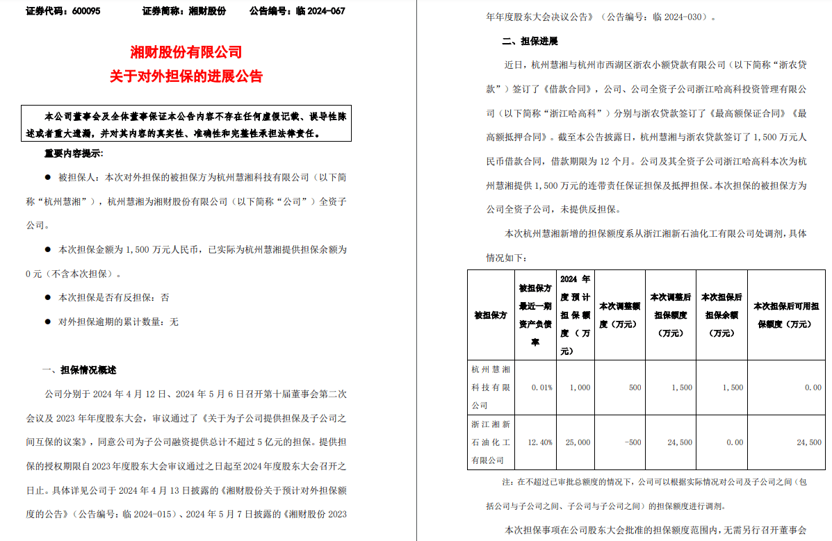 灿瑞科技:关于2024年限制性股票激励计划（草案）及其摘要更正的公告-第1张图片-领航者区块链资讯站