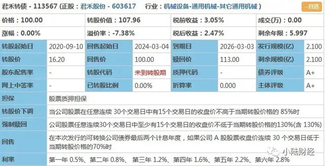 KB Home (KBH)：公司预计2025财年收入约为75亿美元-第2张图片-领航者区块链资讯站