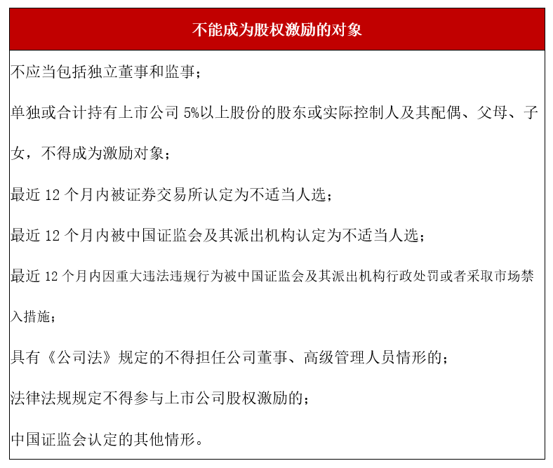 东田微:2024年限制性股票激励计划（草案）摘要-第1张图片-领航者区块链资讯站