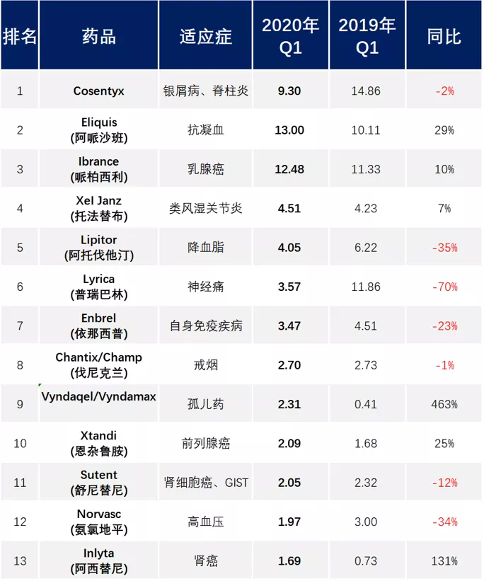 百时美施贵宝重磅抗精神病药物获批 带动股价盘前大涨-第2张图片-领航者区块链资讯站