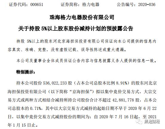 海伦哲:关于持股5%以上股东减持计划实施完成的公告-第1张图片-领航者区块链资讯站