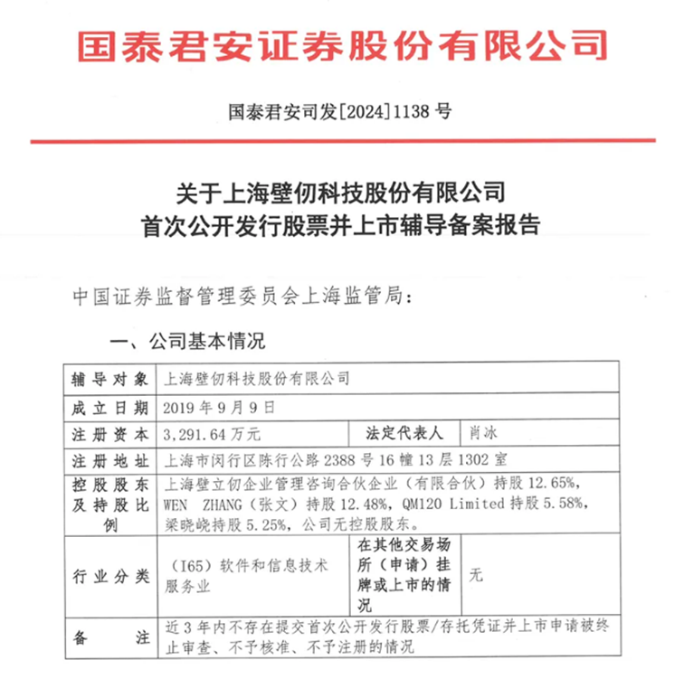 英集芯:英集芯关于作废部分已授予尚未归属的限制性股票的公告-第2张图片-领航者区块链资讯站