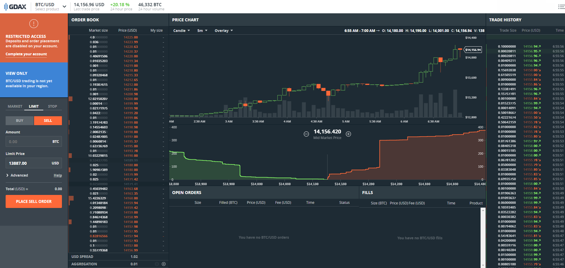 Kirklands家具盘中异动 急速上涨5.15%报2.15美元-第1张图片-领航者区块链资讯站