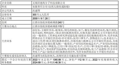 视源股份:关于增加公司经营范围、修改《公司章程》及办理工商变更登记的公告-第1张图片-领航者区块链资讯站