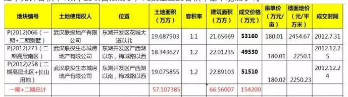 金租划定10亿元“门槛”-第1张图片-领航者区块链资讯站