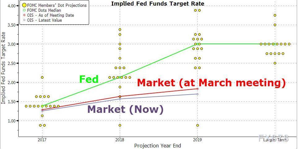 COMEX黄金：净多头头寸增加 2,213 手-第1张图片-领航者区块链资讯站