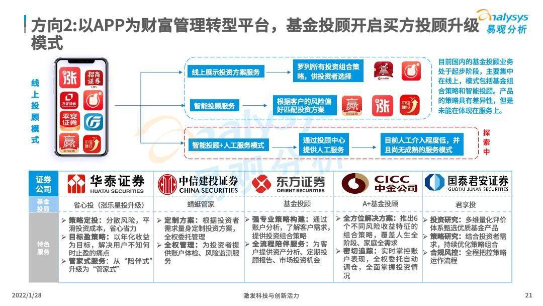 券商营业部咨询量攀升 “客户急着找回账户密码”-第2张图片-领航者区块链资讯站