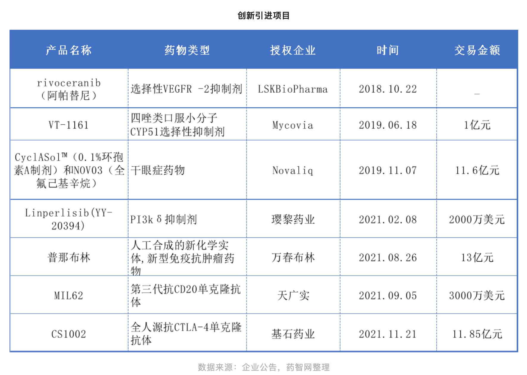 万春医药盘中异动 股价大涨6.83%-第1张图片-领航者区块链资讯站