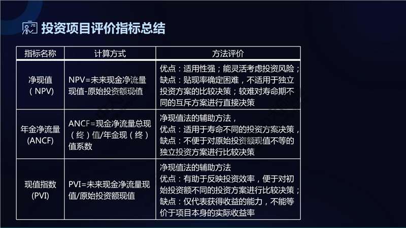 大公评级的评估标准是什么？这种评级对投资者的决策有何参考价值？-第1张图片-领航者区块链资讯站