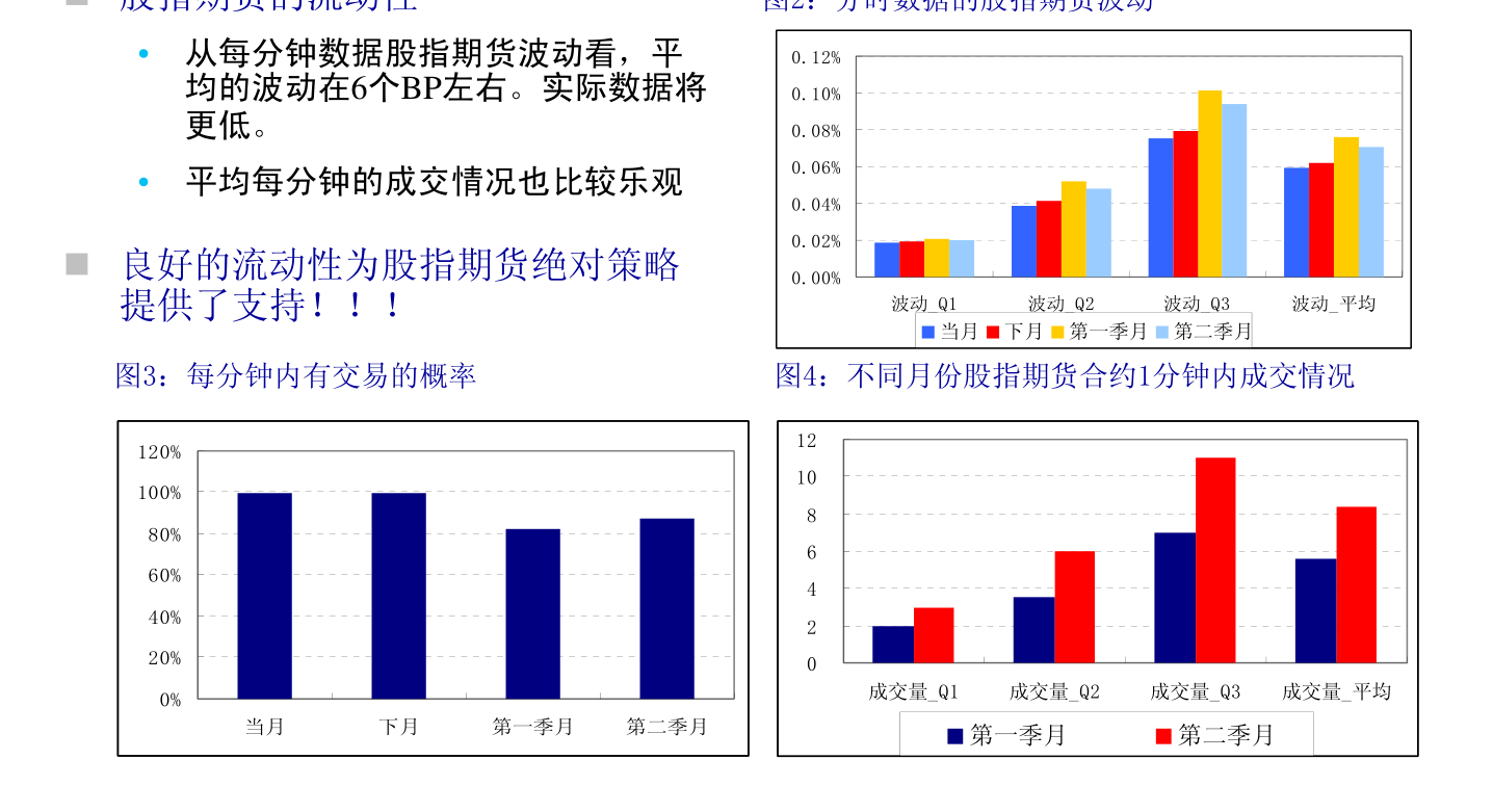 如何理解期货单边交易的产生机制？这些机制如何影响市场表现？-第2张图片-领航者区块链资讯站