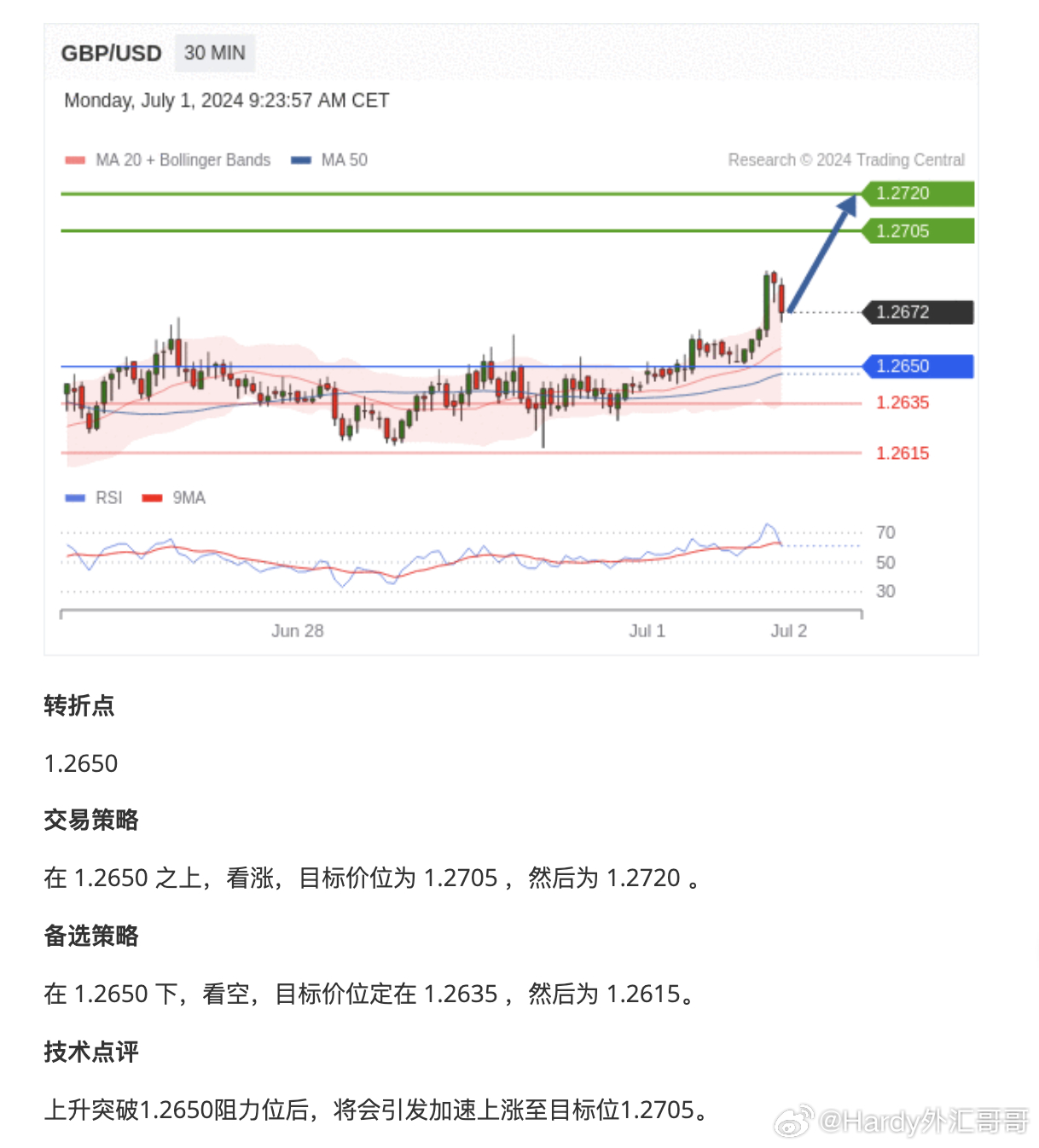 期货现货市场的每日投资价值图反映了哪些市场动态？这些动态如何影响投资决策？-第2张图片-领航者区块链资讯站