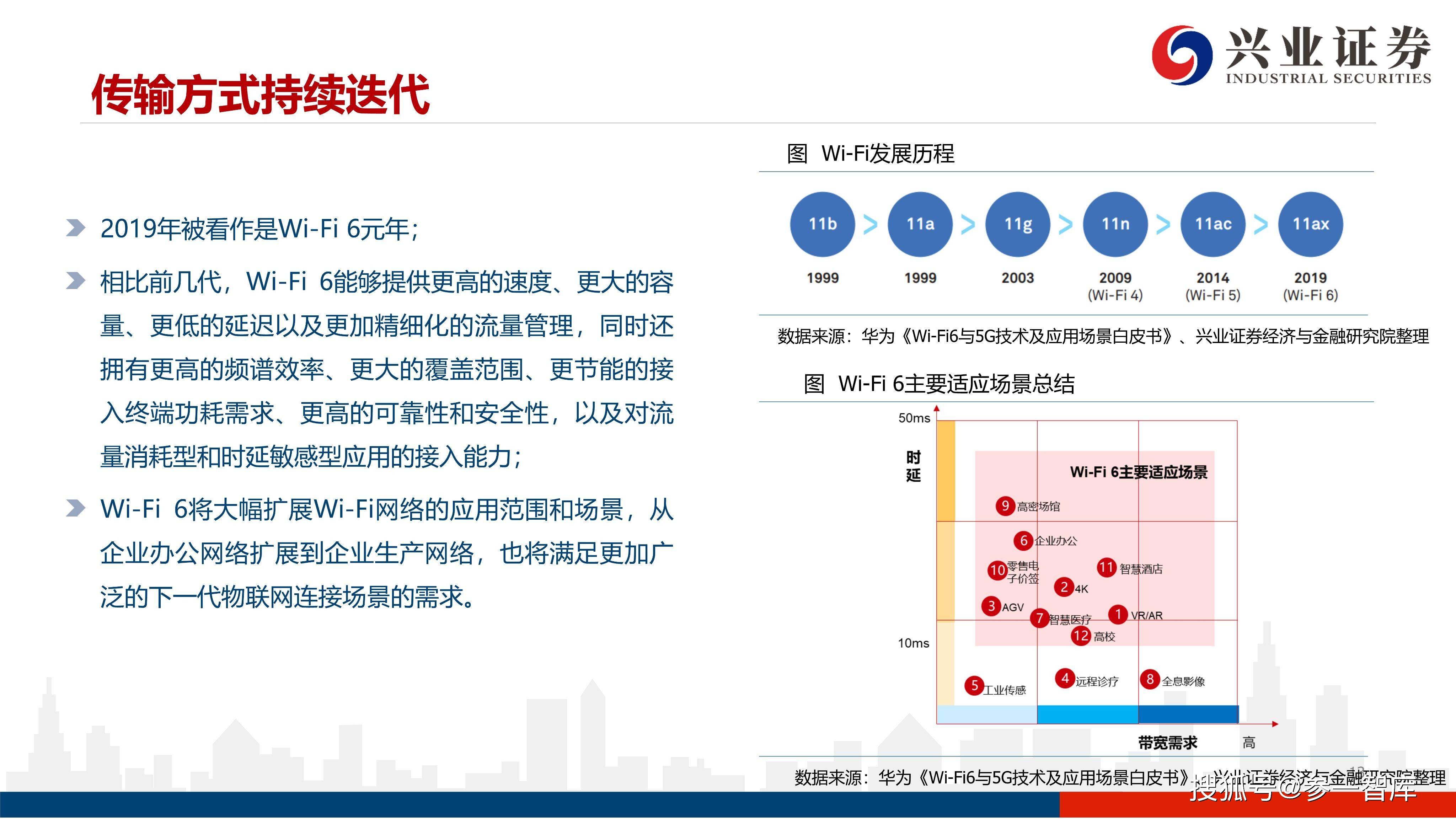 电子行业深度研究报告：SCALING LAW依然有效 自研AI芯片后劲十足-第1张图片-领航者区块链资讯站