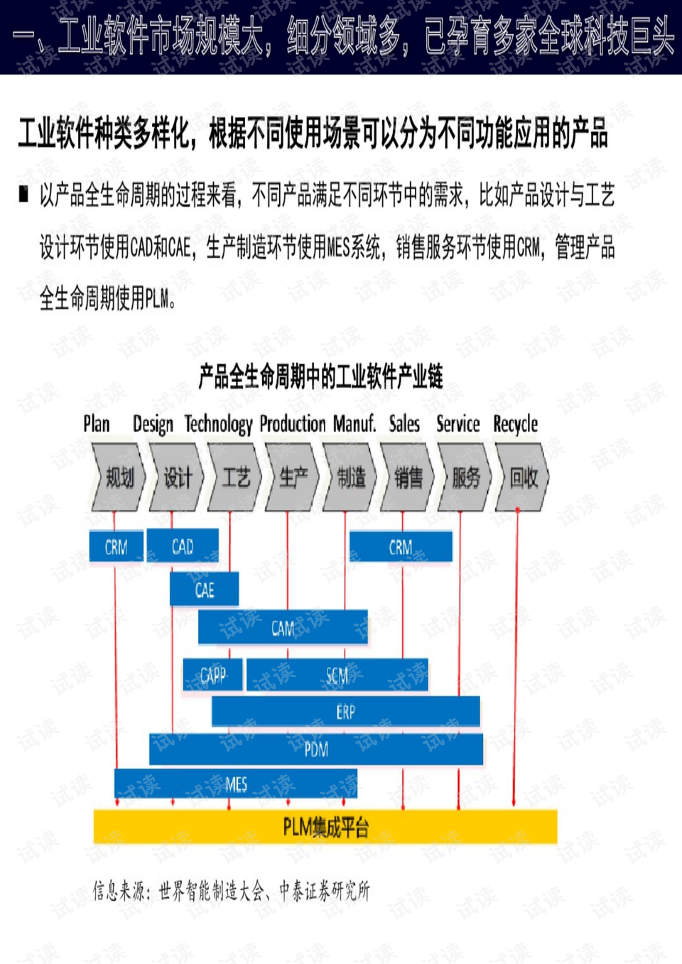 电子行业深度研究报告：SCALING LAW依然有效 自研AI芯片后劲十足-第2张图片-领航者区块链资讯站