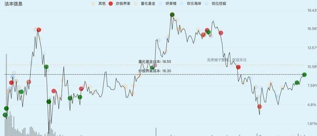 2024年计算机行业四季度投资策略：三重底已现 信创与新质吹响反攻号角-第1张图片-领航者区块链资讯站