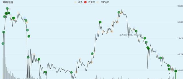 2024年计算机行业四季度投资策略：三重底已现 信创与新质吹响反攻号角-第2张图片-领航者区块链资讯站