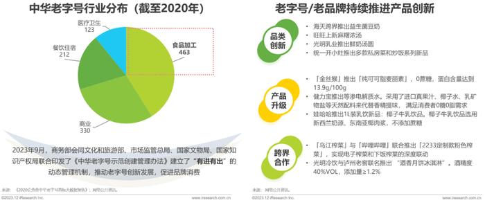 食品饮料行业：政策催化 重视超跌成长-第1张图片-领航者区块链资讯站