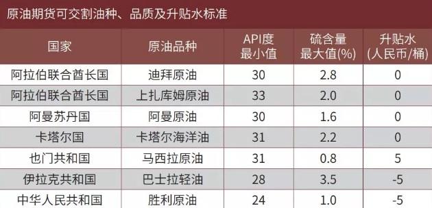 如何处理期货市场中无实物交割的情况？这些问题在不同市场条件下有何影响？-第2张图片-领航者区块链资讯站