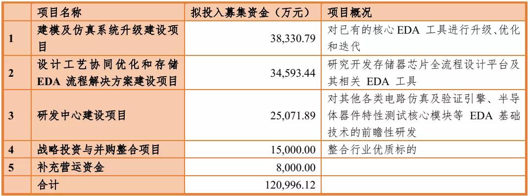 比例的意义是什么？比例在财务分析中有什么重要性？-第2张图片-领航者区块链资讯站