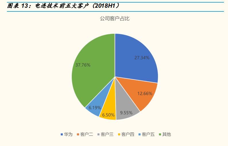 影响价格的因素有哪些？这些因素如何在市场经济中发挥作用？-第1张图片-领航者区块链资讯站