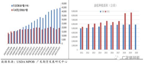 如何理解期货市场的供需关系？这种关系如何影响价值投资价值？-第1张图片-领航者区块链资讯站