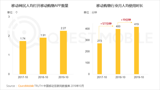 香港期货饰品的价值影响因素是什么？这些因素如何影响购买决策？-第1张图片-领航者区块链资讯站