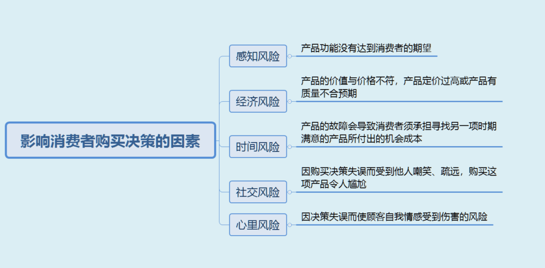 香港期货饰品的价值影响因素是什么？这些因素如何影响购买决策？-第2张图片-领航者区块链资讯站