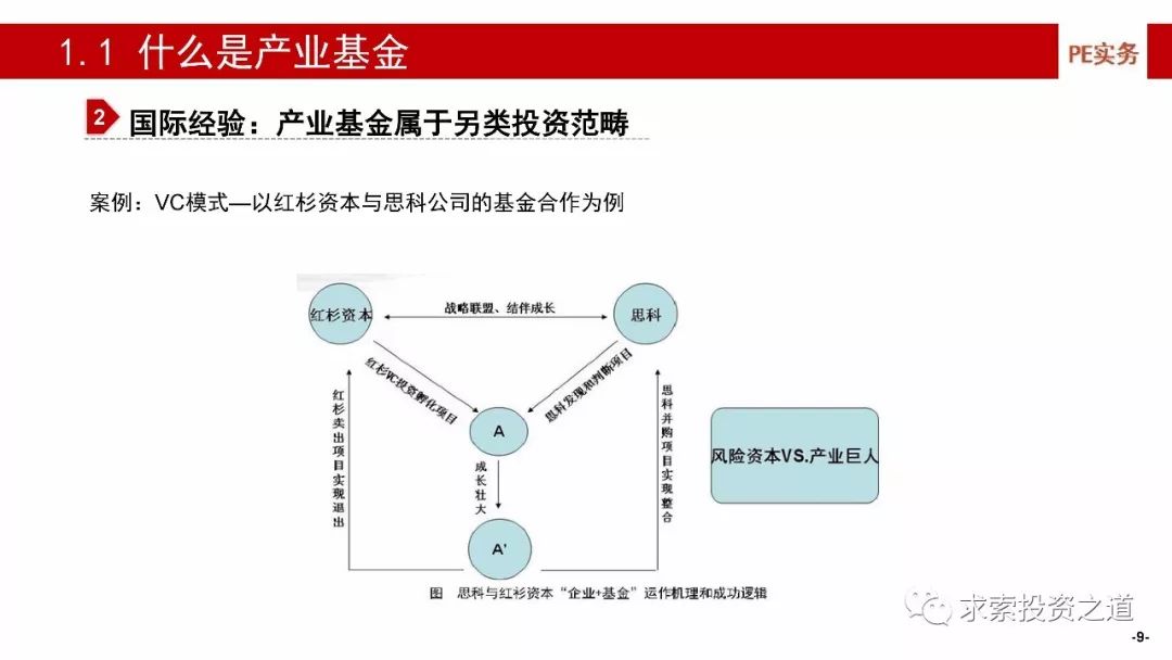 如何选择合适的平台进行期货投资？这些平台的优势和风险是什么？-第1张图片-领航者区块链资讯站