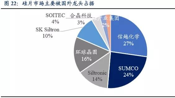 百亿基金解决科技创新和市场效应两个都要的问题-第1张图片-领航者区块链资讯站