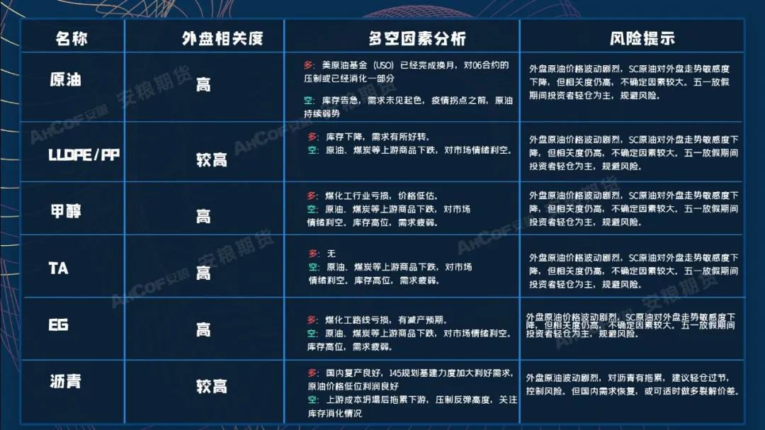 期货持仓报告的分析要点是什么？这种分析对投资决策有何帮助？-第2张图片-领航者区块链资讯站