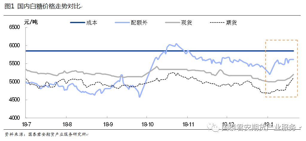 如何了解期货市场的价值波动幅度？这种波动对投资者有何影响？-第1张图片-领航者区块链资讯站